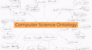 Report on the Computer Science Ontology and CSO Classifier Impact