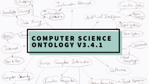 Computer Science Ontology v3.4.1